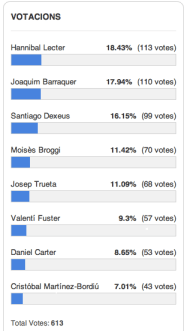 Captura de pantalla 2014-01-02 a les 19.34.35